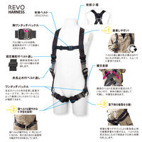 藤井電工(株) 墜落制止用器具 フルハーネス型 TH-508-OT-BKSL-S-JAN-BX 1個（直送品）