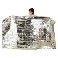 旭電機化成 防災用 アルミブランケット 220×140cm ABO-092 1個（直送品）