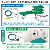 ホーザン アース線 Fー125 1ケ（直送品）