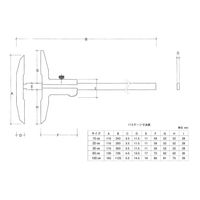 松井精密工業 パスゲージ 60CM 【Pー60】 P-60 1個（直送品）