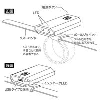 ジェフコム リストバンドライト PLRXーWB01 1ケ（直送品）