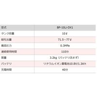 麻場 リチウムバッテリー動噴「真」makoto BPー10LiーDX1 1個（直送品）