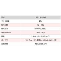 麻場 リチウムバッテリー動噴「瞳」hitomi BPー15LiーDX3 1個（直送品）