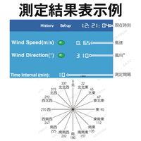 SATOTECH 超音波風向風速計ロガー HJーUWSー50 (50mケーブル付) KAM-020-02 1個（直送品）