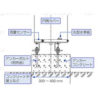 SATOTECH 転倒ます雨量計 MJーAME KRG-001-01 1個（直送品）