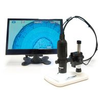 SCOPE JーSCOPE HDMI出力デジタルマイクロスコープMJーICT16 MMS-014-01 1個（直送品）