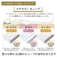 西川 CLOUDY CUBE(R)マットレス HC00309902 1枚（直送品）