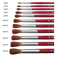 サクラクレパス 画筆馬毛 プラ軸 丸型 丸筆 14号 フック袋入り UR14-P 1セット(1個×2)（直送品）