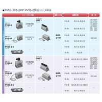 CKD パイロット式5ポート弁ISO準拠バルブ PV5Gシリーズ(ISOサイズ1) PV5G-6-FHG-D-5-A-A03 1台（直送品）