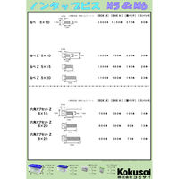 ノンタップビス ナベ頭 ミニパック 5×10mmmm タッピンねじ 下穴専用 高強度 1100100000667 1パック(約60本入)（直送品）