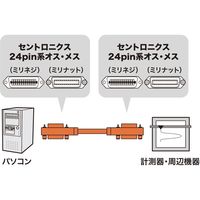 サンワサプライ GP-IBケーブル(2m) KB-GPIB2KN2 1本