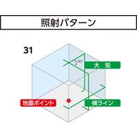 シンワ測定 70893 レーザーロボ LEXIA-E 31 グリーン 受光器・三脚セット 1セット（直送品）