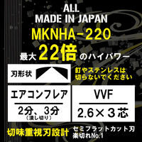 マスターツール 偏心電工ニッパR薄刃 MKNHA220 1個（直送品）
