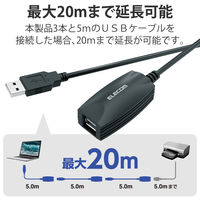 【アウトレット】USBケーブル 延長ケーブル 5m USB2.0対応 USB2-EXB50 1本 エレコム　【終売品】