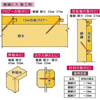 ダンドリビス DANDORI VIS 極細ビス 20 頭大 十字穴 クロメート 12号箱 1箱（直送品）