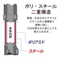 リッチボンド 完全防水ハイパワーライト KB-29 1個（直送品）