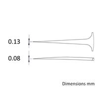 アイデアルテック 先端超極細 ミニステンレスピンセット 直鋭型 耐酸・耐磁 先端幅0.13mm 全長80mm M5.SA.1.IT 1本（直送品）