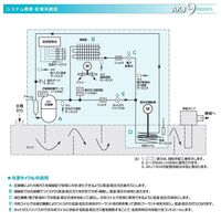 ダイキン工業 インバータオイルコン9型 AKJ359-CH 1PC（直送品）