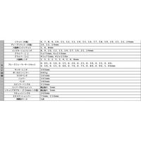 Apex Tool Group SATA 工具セット 差込角9.5mm(75点) 95104A-75 1セット 679-3508（直送品）