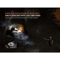 Fenix 充電式LEDライト LD45R(液晶ディスプレイタイプ) LD45R 1個 700-3204（直送品）