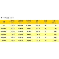 ニッコー・ハンセン TPXビーカー 1000mL(手なし)1ケース(100個入) 69-5599-94 1ケース(1個)（直送品）