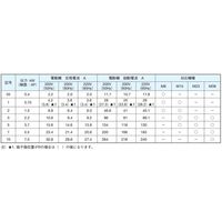 ダイキン工業 モータポンプ M23A3-5-70 1PC（直送品）