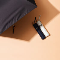 ぺん細 UVカット木手 折50cm 晴雨兼用傘 ダークネイビー S350-1131DN1-BF 1本 日傘 ウォーターフロント