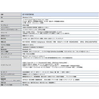 パナソニック Lets note FV5 黒 法人向け 14型/Ultra5/16G/512G CF-FV5TDFAS 1台（直送品）