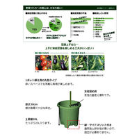 リッチェル プランター 菜園上手 丸36型(グリーン) 87033 1セット(6個)（直送品）