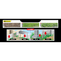 KINCHO園芸 草退治ストロング粒剤 1.5kg 4975292605034 1箱（直送品）