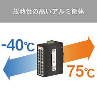 ダイヤトレンド 産業用PoEスイッチングハブ 1000Base-T 16ポート DEH-GP16C 1台（直送品）