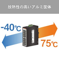 ダイヤトレンド 産業用イーサネットスイッチングハブ 1000Base-T 16ポート DEH-GTX16C 1台（直送品）