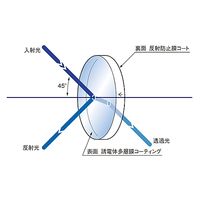 シグマ光機 ハーモニック・セパレーター φ30mm 5J/cm2 YHS-30C05-355 1個 61-6872-17（直送品）