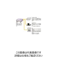シグマ光機 フォトダイオードアンプ 動作周囲温度0°C~40°C PDA-1 1個 61-6986-10（直送品）