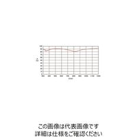 シグマ光機 45°直角反射プリズム(コート付) 25.4mm 0.25J/cm2 RPB4-25.4-550 1個 61-6928-47（直送品）