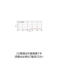 シグマ光機 吸収型固定式NDフィルター A:15×15mm 可視透過率0.1±0.07% AND-15S-001 1個 61-6878-02（直送品）