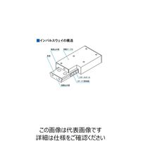 シグマ光機 直動ステンレスウェイ(インパルスウェイ) 30×70mm IPWS-F3070 1個 61-6980-54（直送品）