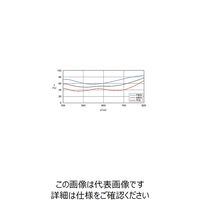 シグマ光機 超広帯域・広帯域誘多膜プレートハーフミラー 400~700nm φ30mm PSMH-30C03-10-550 1個（直送品）