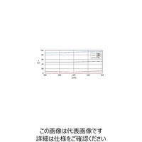 シグマ光機 誘多膜キューブハーフミラー 390~410nm A=B=C:25mm CSMH-25-405 1個 61-6876-41（直送品）