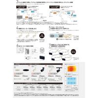 パナソニック GX53対応スポットライト型(配線ダクト用) 白 NTN88007W 1台