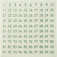 くもん出版 磁石すうじ盤100 知育玩具 JB-25