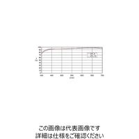 シグマ光機 長作動対物レンズ 5倍 EPL-5 1個 61-6928-03（直送品）