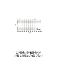 シグマ光機 45°直角反射プリズム(コート付) 12.7mm 4J/cm2 RPB1-12.7-550 1個 61-6928-16（直送品）