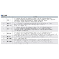 (株)ナベヤ マシンバイスシリーズ 取付クランプ BCS18L1 1個（直送品）