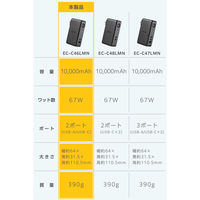 コンセント一体型 モバイルバッテリー 10000mAh 2ポート 残量表示 ミッドナイト EC-C46LMN エレコム 1個（直送品）