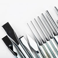 SATA Tools 13pcsポンチ・タガネセット RS-09164 1セット（直送品）