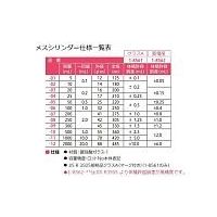 アズワン メスシリンダー 100mL(酸洗浄済み) ASONE1-8561-06 1個 60-9771-49（直送品）