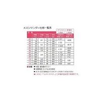 アズワン メスシリンダー 200mL(酸洗浄済み) ASONE1-8561-07 1個 60-9771-50（直送品）