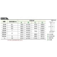 アズワン TPX(R)メスシリンダー 50mL 1ケース(80個入) 69-5599-46 1ケース(80個)（直送品）