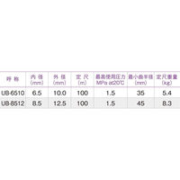 十川産業 UB-easy AIR HOSE 8.5×100m UB-8512 1巻(100m)（直送品）